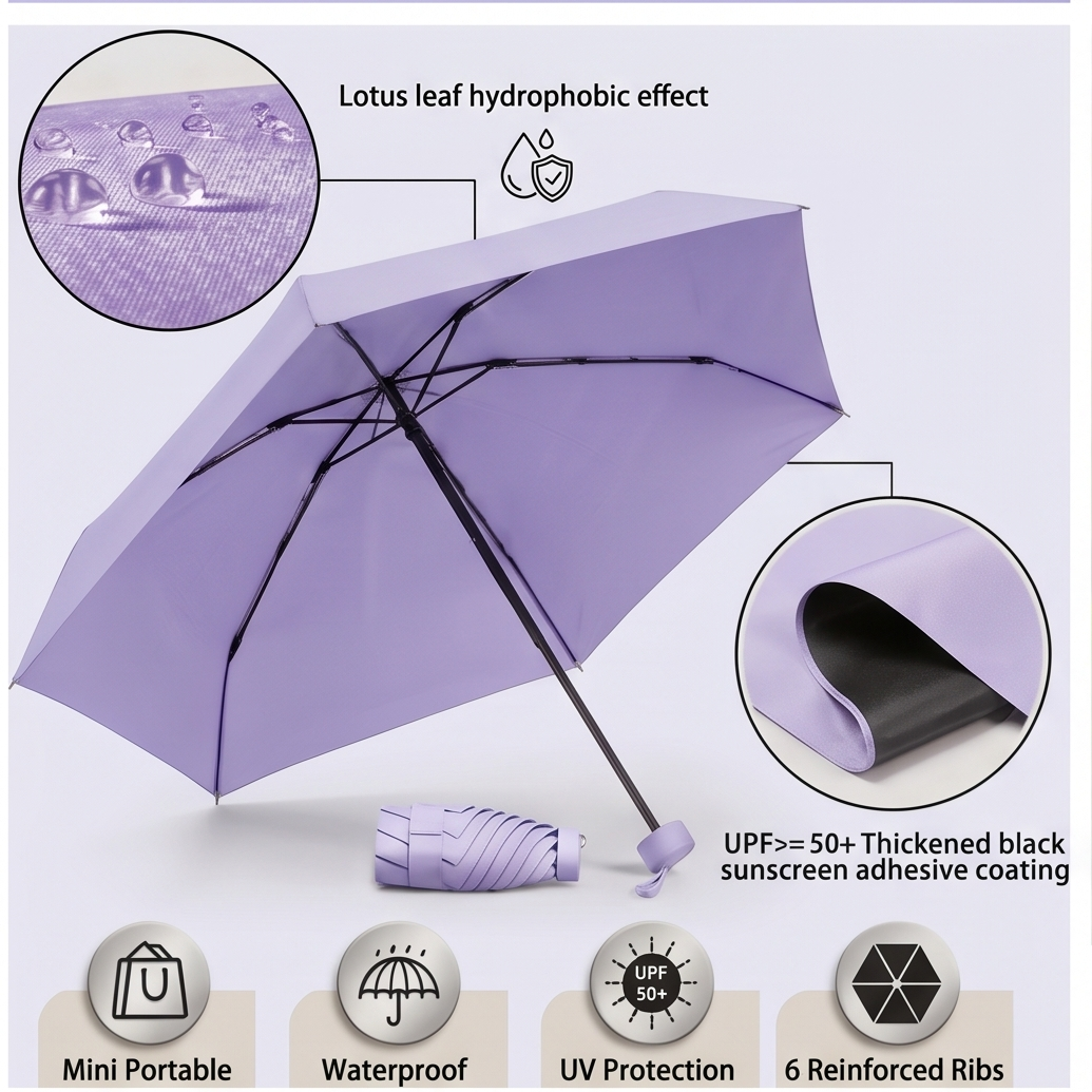 All-Weather 2-in-1 Compact Umbrella – SPF 50+ UV Protection & Windproof Rain Canopy (Premium 210T Fabric)